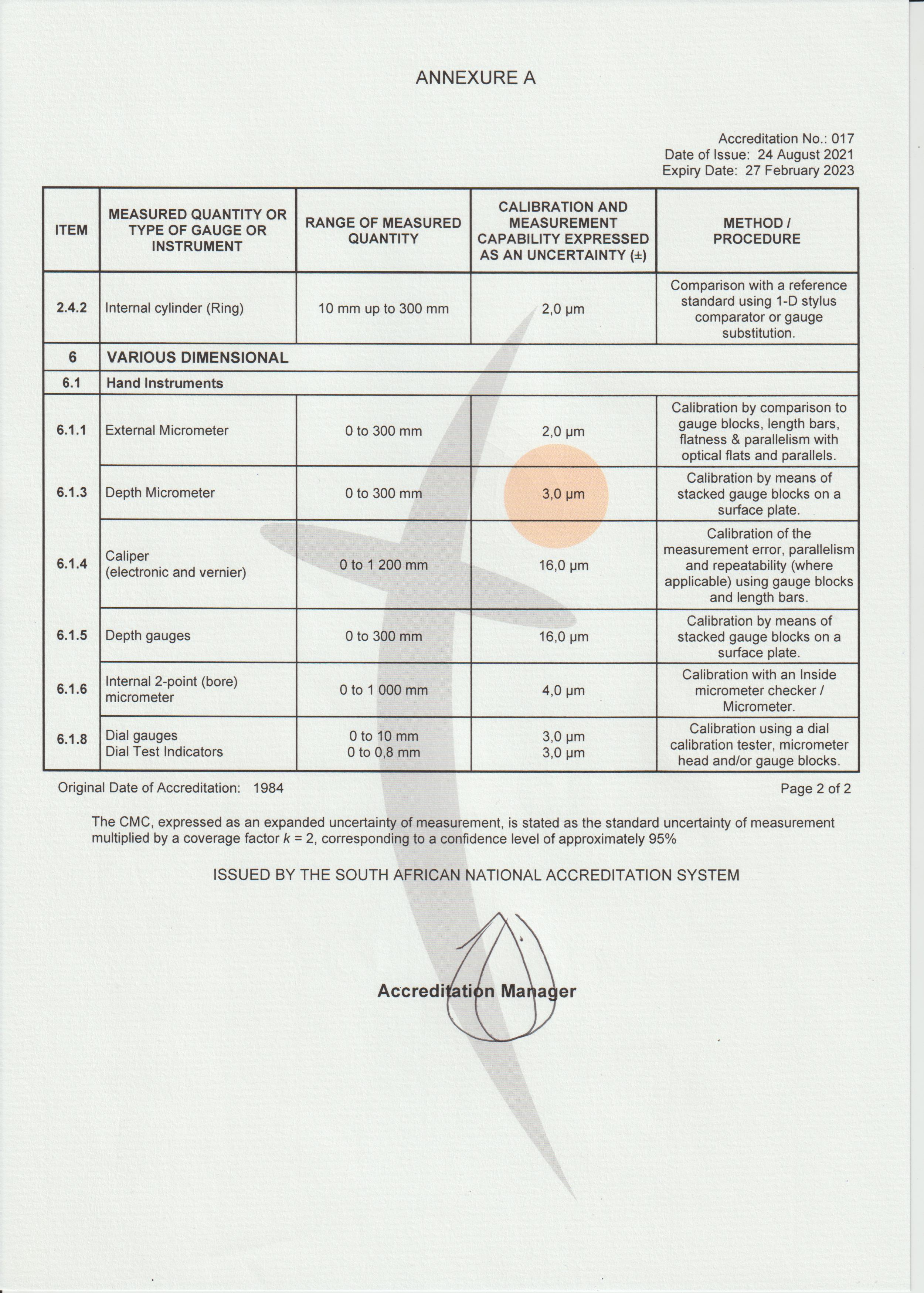 Shedule_of_Accreditation_p3_of_3_001